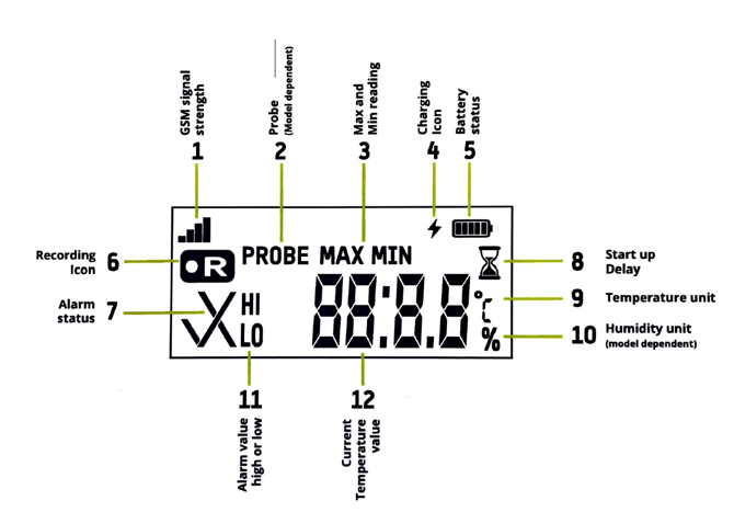 iMSense_Display_Screen